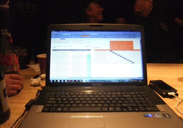 201212 Kickerturnier